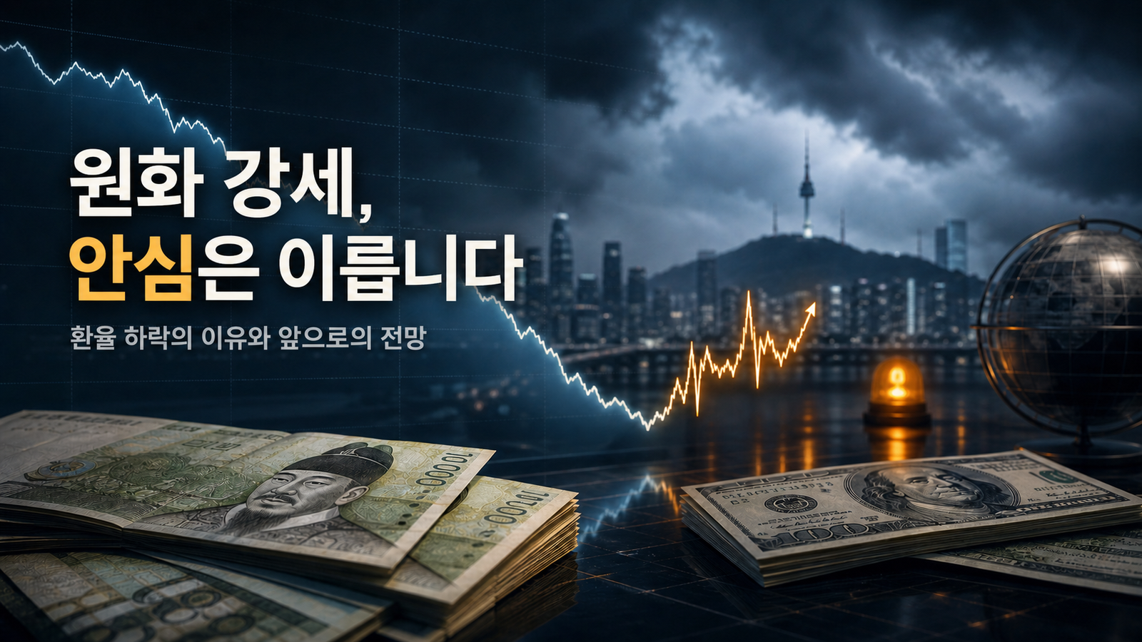 원화 강세 이유와 환율 전망