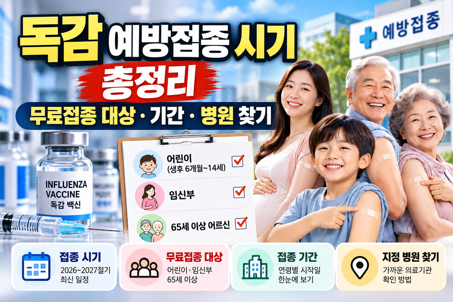 독감 예방접종 시기와 어린이 임신부 65세 이상 무료접종 대상 및 지정 병원 찾기